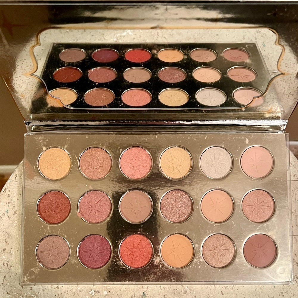 Nicole Miller Rosey Neutrals Eyeshadow Palette